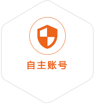 东山到北京国际快递